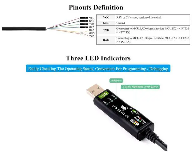 Alt view image 4 of 7 - USB TO TTL Converter Serial Cable FT232RNL Chip, with Separated 4pin Header + SH1.0 3PIN Connector for Raspberry Pi 5 Serial Port Debugging Compatible with Linux Android WinCE Win7/8/8.1/10/11