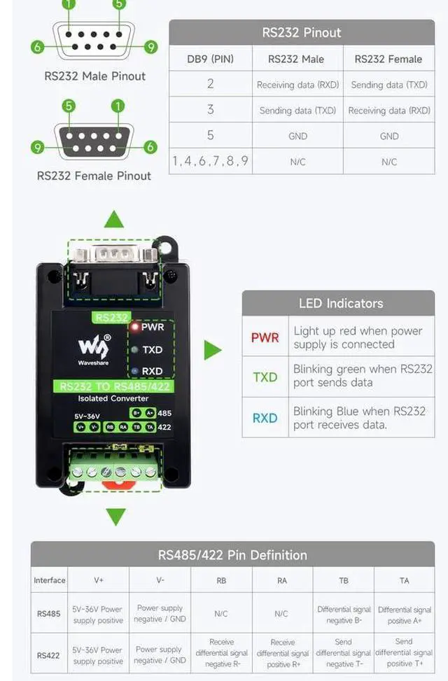 Alt view image 5 of 6 - waveshare RS232 to RS485/422 Serial Adapter Converter with SP3232EEN and SP485EEN Chips, 300~921600bps Stable Transmission Onboard Multiple Protections (DB9 Female Port)