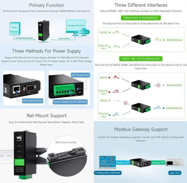 Alt view image 3 of 7 - waveshare Industrial Isolated Rail-Mount RS232/485/422 Serial Server, RS232/485/422 to RJ45 Ethernet Module with POE, TCP/IP to Serial Converter, Modbus Gateway Support