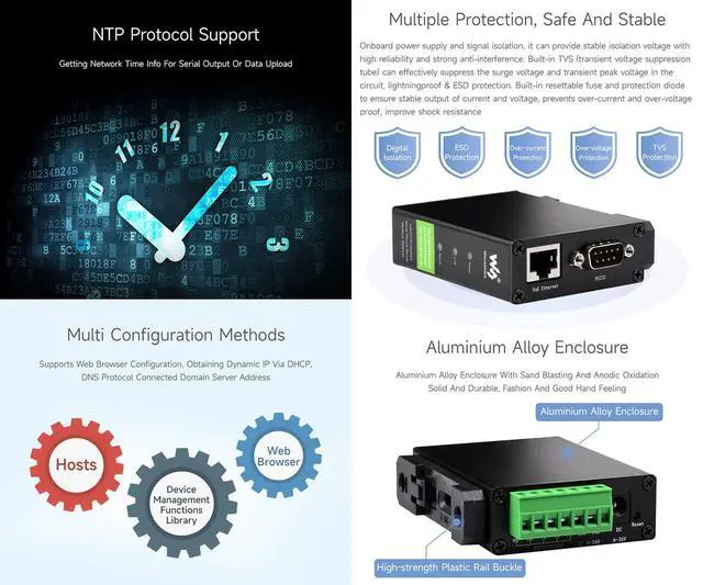 Alt view image 5 of 7 - waveshare Industrial Isolated Rail-Mount RS232/485/422 Serial Server, RS232/485/422 to RJ45 Ethernet Module with POE, TCP/IP to Serial Converter, Modbus Gateway Support