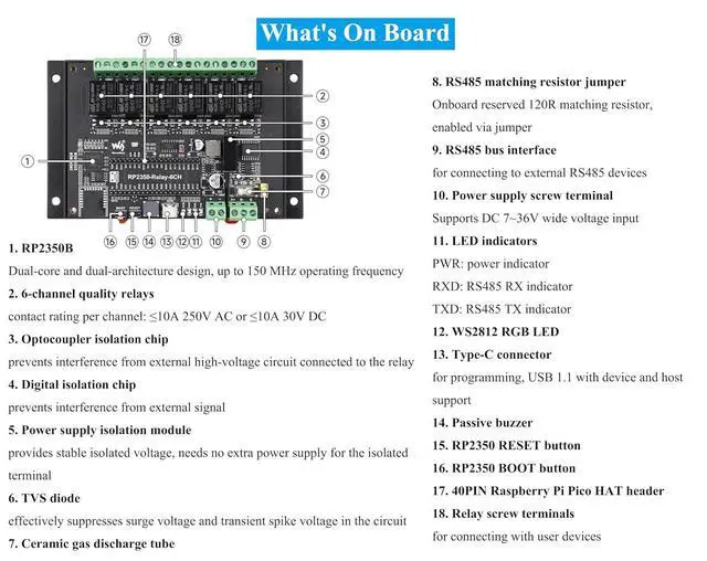 Alt view image 6 of 7 - Industrial 6-Channel RP2350 Relay Module, Onboard RS485/Pico HAT Interfaces, Compatible with Raspberry Pi Pico Hats, Expanding RTC/CAN / RS232 / LoRa/Sensor, RS485,etc. Multi Protection Circuits