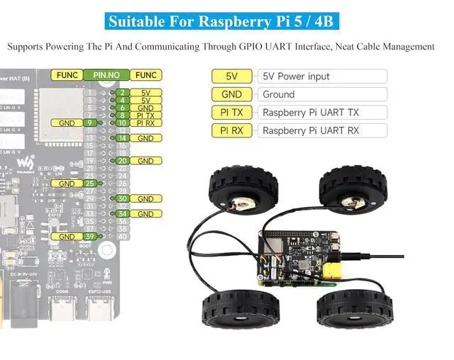 Alt view image 6 of 7 - Direct Drive Servo Motor Driver Board, Integrate ESP32 and Control Circuit, Support 2.4G W-i-F-i, Support Control 6-CH DDSM400 Hub Motors via ESP32 UART or Type-C, Compatible with Raspberry Pi 5/4B