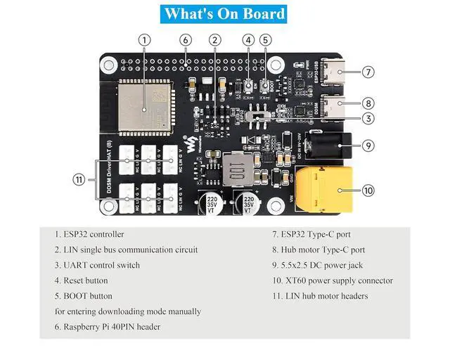 Alt view image 7 of 7 - Direct Drive Servo Motor Driver Board, Integrate ESP32 and Control Circuit, Support 2.4G W-i-F-i, Support Control 6-CH DDSM400 Hub Motors via ESP32 UART or Type-C, Compatible with Raspberry Pi 5/4B
