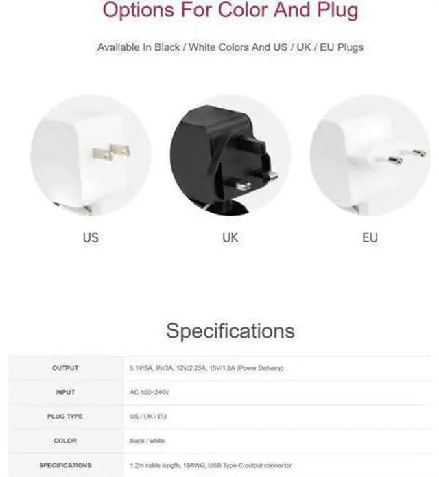 Alt view image 5 of 7 - Official 27W USB-C Power Supply for Raspberry Pi 5, 5.1V/5A, 9V/3A, 12V/2.25A, 15V/1.8A, Black US