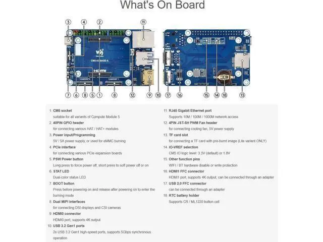 Alt view image 6 of 7 - Mini Base Board for Raspberry Pi CM5 Lite/eMMC Series Module, Compute Module 5 Mini IO Board with CM5 Socket/40PIN GPIO Header/RJ45 Gigabit Eth/16PIN PCIe/HDMI/USB 3.2/USB 2.0 Interface etc.