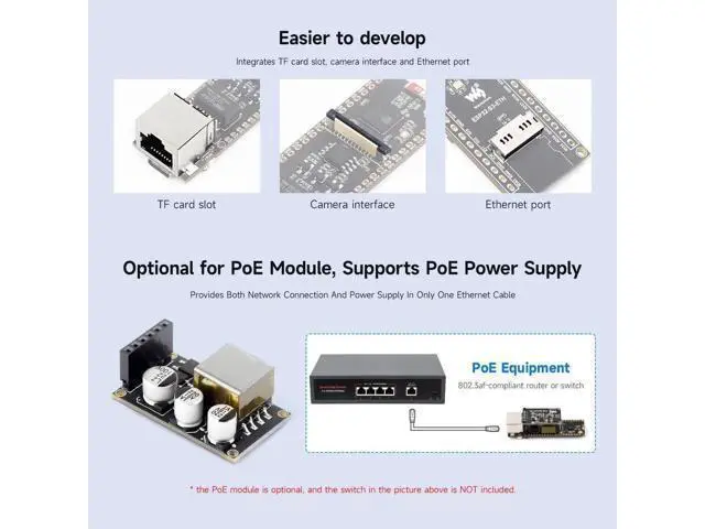 Alt view image 5 of 7 - ESP32-S3 ETH Development Board, 10/100Mbps RJ45 Ethernet Port, Wi-Fi & BT Support, 240MHz Dual Core Processor, Onboard Type-C Port and TF Card Slot, PoE Module