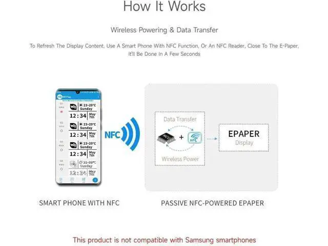 Alt view image 4 of 6 - 2.7inch Passive-Powered E-Paper Module, Novel Passive NFC Technology, No Battery Required, No More Battery Life Trouble, Black and White Display Colors