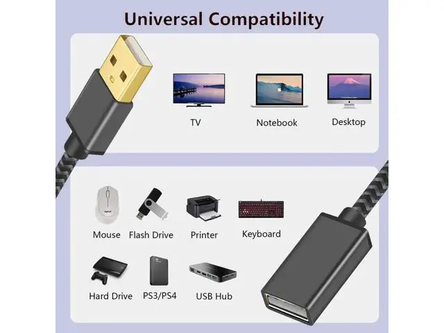 Alt view image 2 of 5 - Aomoproing USB 2.0 extension cablesignal amplifier male-to-female data cable with chip-wrapped connectingwire 10MWith chips