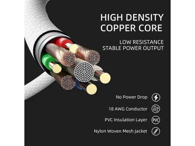 Alt view image 4 of 7 - White Sleeved PSU Extension Cable Kit 30CM, 18AWG ATX 24Pin + 4+4Pin EPS + 6+2Pin PCI-E with Cable Combs for ATX Power Supply
