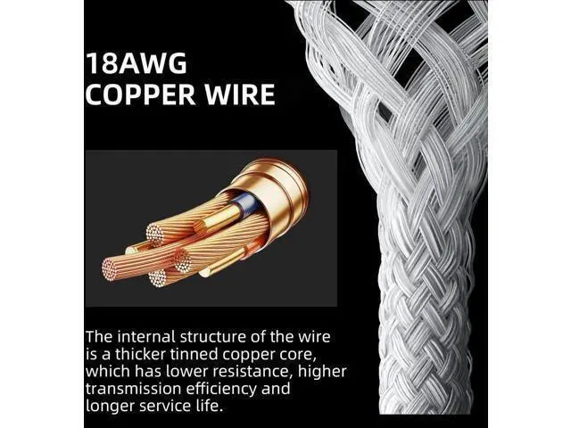 Alt view image 2 of 7 - White Sleeved PSU Extension Cable Kit 30CM, 18AWG ATX 24Pin + 4+4Pin EPS + 6+2Pin PCI-E with Cable Combs for ATX Power Supply