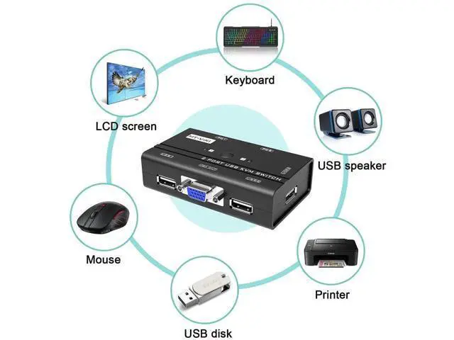 Alt view image 5 of 7 - 2 Port VGA USB KVM Switch, 2 Computers Share 1 Monitor, Keyboard, Mouse & Printer, 2 Matching KVM Cables Included