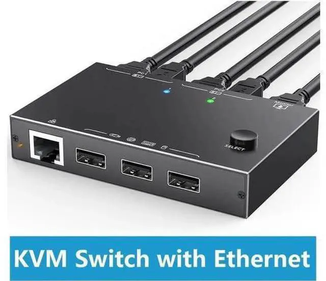 Main image of 2 Port HDMI KVM Switch with Ethernet, 4K 60Hz 2-in-1 Out KVM Console, Share Monitor, Keyboard, Mouse & 3 USB Peripherals for 2 PCs