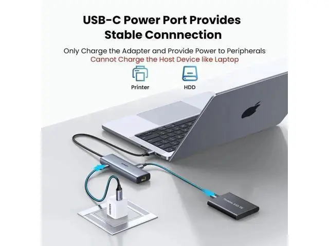 Alt view image 6 of 7 - UGREEN 5-in-1 Multiport USB-C Hub with Gigabit Ethernet, 2×USB-C 3.2 Gen2 10Gbps + 1×USB-A 3.2 Gen2 + 1×USB 2.0 + RJ45 Gigabit LAN Adapter for MacBook Pro/Air, Dell XPS & USB-C Laptops