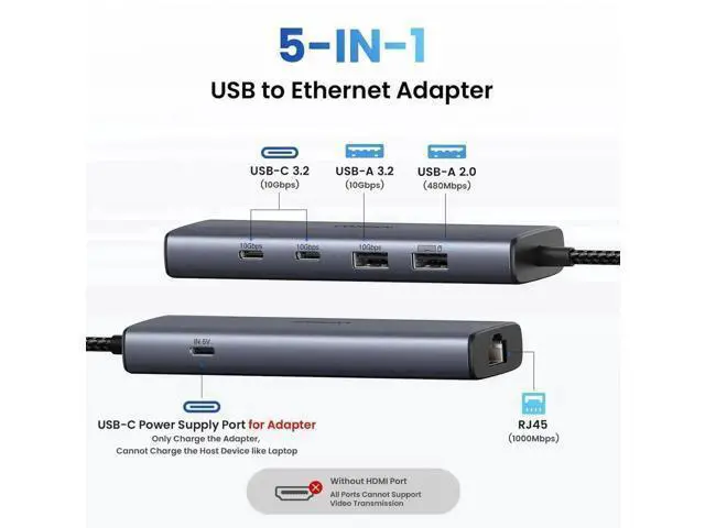 Alt view image 5 of 7 - UGREEN 5-in-1 Multiport USB-C Hub with Gigabit Ethernet, 2×USB-C 3.2 Gen2 10Gbps + 1×USB-A 3.2 Gen2 + 1×USB 2.0 + RJ45 Gigabit LAN Adapter for MacBook Pro/Air, Dell XPS & USB-C Laptops