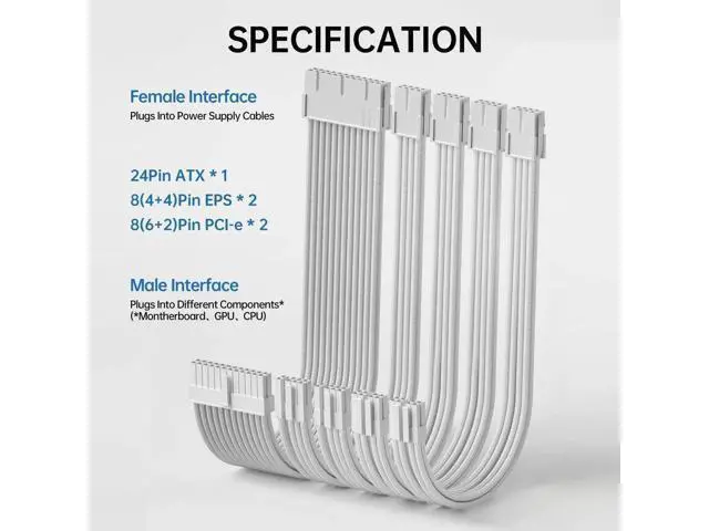 Alt view image 4 of 4 - White Sleeved PSU Extension Cable Kit 30CM, Includes Cable Combs, 24Pin + 2×EPS 8Pin(4+4) + 2×PCI-E 8Pin(6+2), ATX Modular Power Supply Extension Set