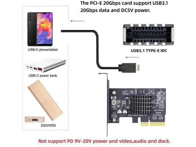 Alt view image 4 of 6 - PCIe 4X USB 3.2 Gen2x2 Expansion Card, 20Gbps Internal Type-E Front Panel Header PCI Express Adapter for Desktop PC Motherboard