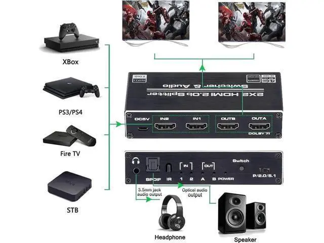Alt view image 3 of 5 - 2x2 HDMI Matrix Switch with Audio Extractor HDMI 2.0b 4K@60Hz HDR HDCP2.2 Optical SPDIF 3.5mm AUX Audio Output RGB4:4:4 Video Converter Splitter