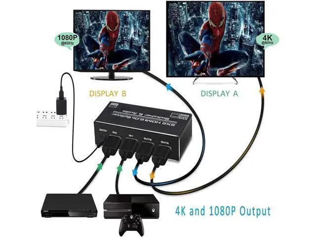 Alt view image 2 of 5 - 2x2 HDMI Matrix Switch with Audio Extractor HDMI 2.0b 4K@60Hz HDR HDCP2.2 Optical SPDIF 3.5mm AUX Audio Output RGB4:4:4 Video Converter Splitter