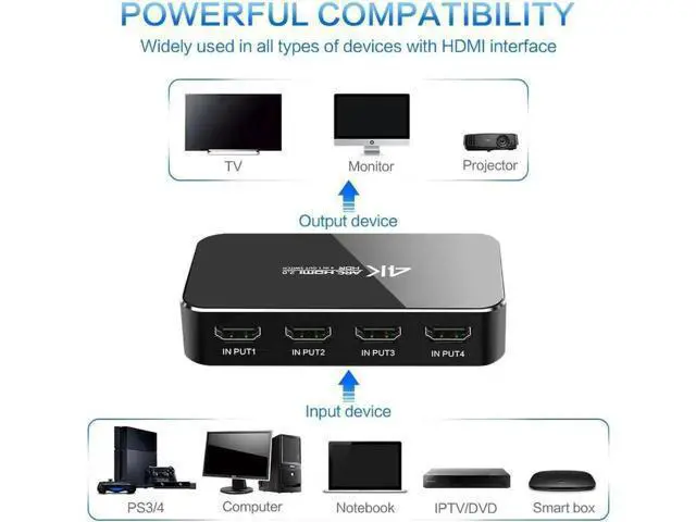 Alt view image 6 of 7 - 4 In 1 Out 4K HDMI Switch with Audio Extractor, Support ARC, IR Remote & HDR, HDMI Splitter Switcher for PS3 PS4 HDTV