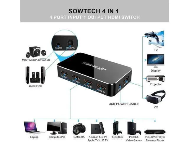 Alt view image 7 of 7 - 4 In 1 Out 4K HDMI Switch with Audio Extractor, Support ARC, IR Remote & HDR, HDMI Splitter Switcher for PS3 PS4 HDTV