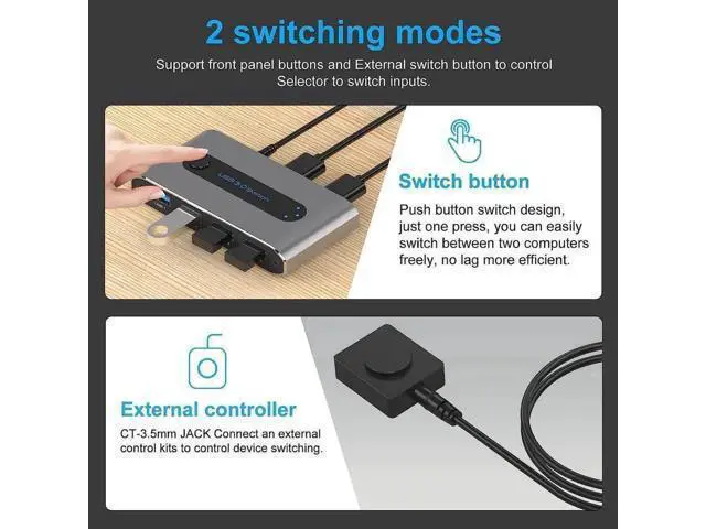 Alt view image 5 of 7 - 2-In-4-Out USB 3.0 KVM Switch, Allow 2 Computers to Share 4 USB Peripherals, Equipped with Wired Desktop Controller & 2pcs USB 3.0 A-A Cables Included