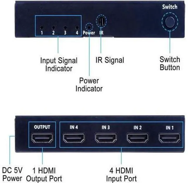 Alt view image 6 of 6 - 4 Port HDMI Switch 4 in 1 Out 4K@60Hz with IR Remote Control HDMI Selector Hub Support 3D HDCP2.2 for PS4 Xbox Fire TV Apple TV STB DVD Roku