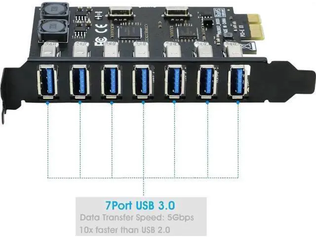 Alt view image 2 of 7 - RIITOP PCIe X1 7-Port USB 3.0 Expansion Card, PCI Express 7 External USB3.0 Hub Adapter, 5Gbps High Speed, No Extra SATA Power Required for Desktop PCs