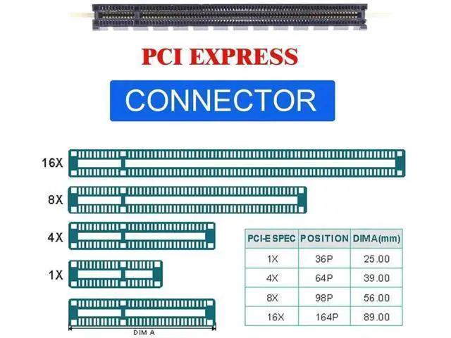 Alt view image 5 of 7 - Low Profile 4-Port PCIe USB 3.0 Expansion Card, PCI Express X1 USB Hub Adapter 5Gbps for Desktop Motherboard
