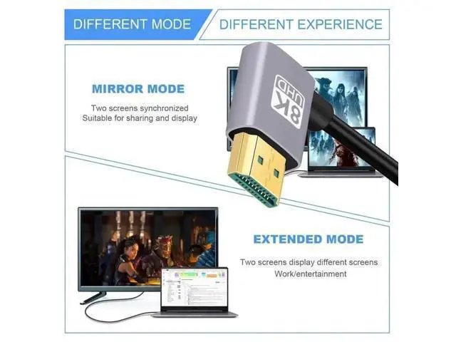 Alt view image 4 of 7 - 100cm Ultra Thin Dual Right 90° Angled HDMI 2.1 Cable, Super Flexible Type-A Cord Supports 8K 4K for Computer HDTV