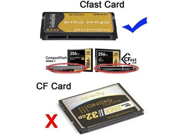 Alt view image 5 of 6 - CFast Card Reader Adapter, CFast SSD to 22Pin SATA Converter with SATA to USB 3.0 Data & Power Cable