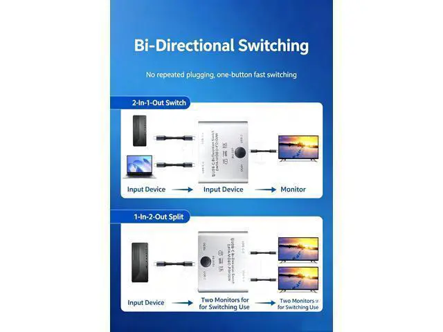 Alt view image 2 of 6 - 2 Port Bi-Directional USB3.1 Gen2 USB-C KVM Switch 2 In 1 Out, TB3 Compatible Type-C Selector, 8K@60Hz Video 10Gbps Data 100W PD Charging, Share Monitor KB Mouse for Dual Mac Windows Laptops