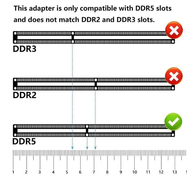 Alt view image 3 of 6 - Desktop DDR5 to Laptop DDR5 Adapter Card DDR5 U-DIMM to SO DDR5(RVS) Adapter for Desktop and Laptop DDR5 Memory Modules