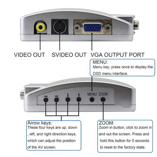 Alt view image 4 of 7 - VGA to RCA Adapter,Composite VGA to Video,S-Video Converter,for HDTV, Monitors, Laptop, Desktop, PC.