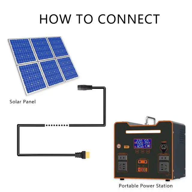 Alt view image 2 of 7 - DC 8mm to XT60 Power Cable, 5Ft DC7909 7.9mm x 5.5mm Female to XT-60 Male Adapter Cord for for Solar Panels Portable Power Station 14AWG 1.5m