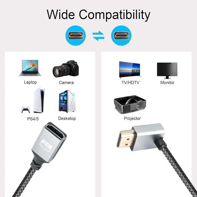 Alt view image 6 of 7 - 4K HDMI Extension Cable 90 Up Angled Degree HDMI Male to Female Extension Cable 4K @60HZ HDMI Short Cable for HDTV,Blu-ray Player,Projector,Monitor,Home Theater,etcUp Angle