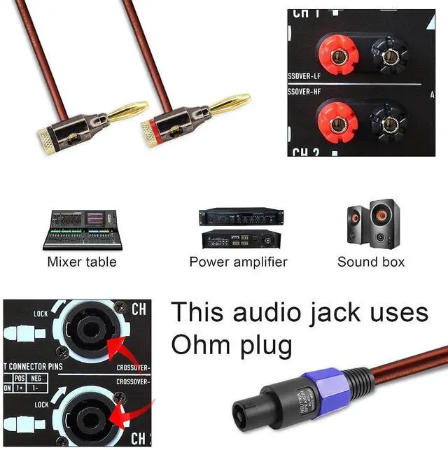 Alt view image 3 of 7 - Banana Plug to Speakon Cable Double Banana Plug to Speakon Male Speaker Cable for Loudspeakers,Power Amplifiers,Stage Monitors,etc(6.5 FT)