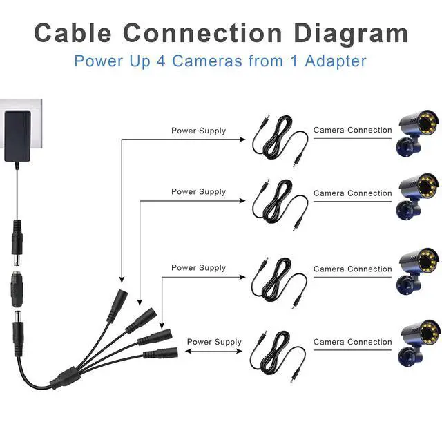 Alt view image 4 of 7 - DC Power Y Splitter Cable1 Male to 4 Female DC5.5mm X 2.1mm Splitter Cable Adapter for CCTV Surveillance Cameras, Routers,DVR,and LED(1 to 4 Way)
