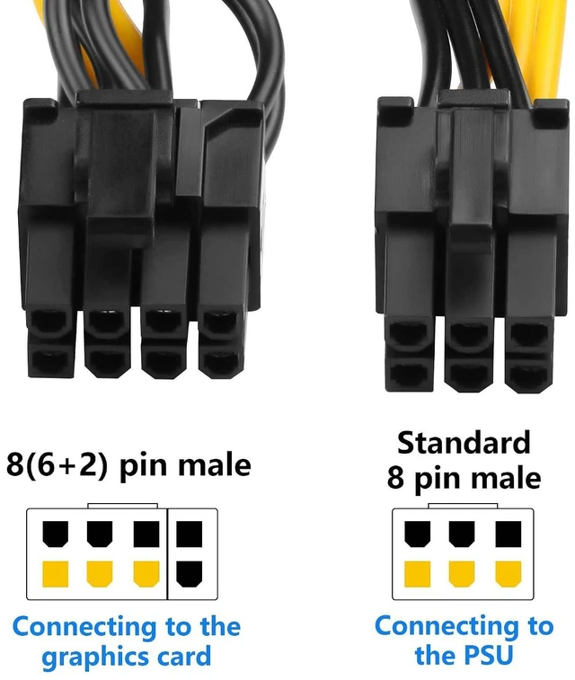 Alt view image 6 of 7 - 2-Pack PCIE 6 Pin Male to 8 Pin (6+2) Male GPU Power Cable for CoolerMaster and Thermaltake Power Adapter Cable Supply with PCIe 6 Pin Port PCI Express Pin Adapter Power Cable, 20 inch