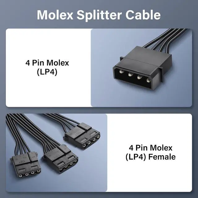 Alt view image 2 of 7 - Molex Splitter Power Cable LP4 4-Pin Male to 3 x 4-Pin Female D-Type Plug Y Splitter IDE PSU Power Cable for IDE Hard Drives and IDE CD ROM/DVDRW Drives(1 to 3)