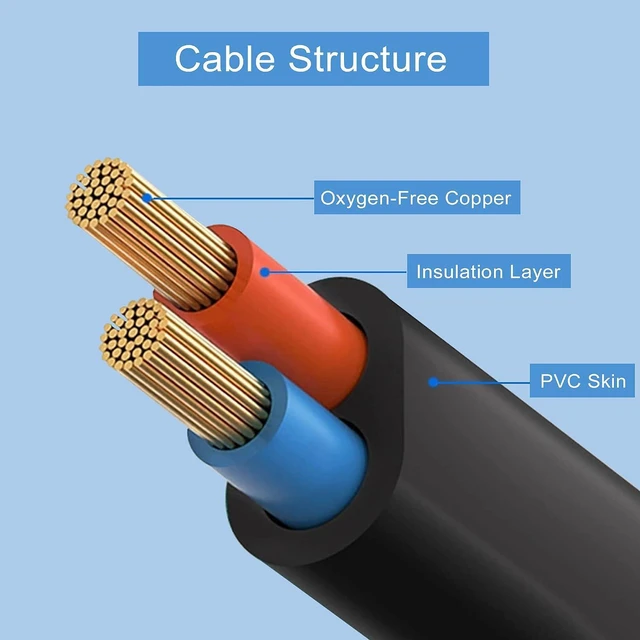 Alt view image 5 of 6 - IEC 320 C8 to Dual C7 Y Splitter Power Cable Figure 8 Male to Double Right Angle Female Adapter 1 in 2 Out AC Power Cord