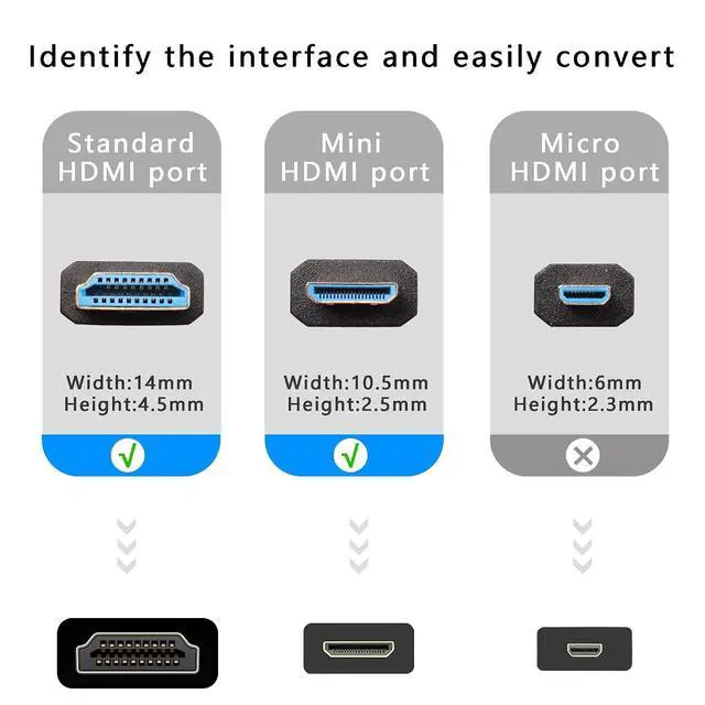 Alt view image 2 of 7 - 8K Mini HDMI to HDMI Cable Super Thin line OD 4.0mm MINI HDMI to HDMI Ultra HD 2.1 Cable 8K@60Hz 4K@120Hz 48Gbps Dynamic HDR, eARC 0.3m (Angled Up)