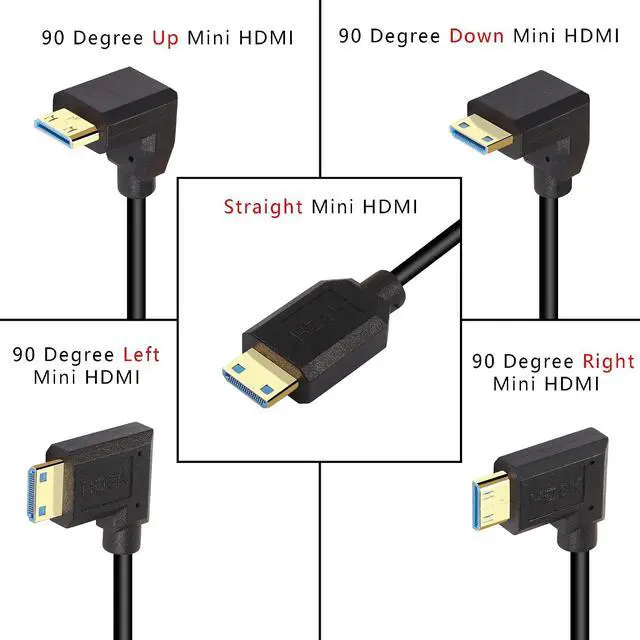 Alt view image 4 of 7 - 8K Mini HDMI to HDMI Cable Super Thin line OD 4.0mm MINI HDMI to HDMI Ultra HD 2.1 Cable 8K@60Hz 4K@120Hz 48Gbps Dynamic HDR, eARC 0.3m (Angled Up)