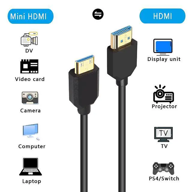 Alt view image 5 of 7 - 8K Mini HDMI to HDMI Cable Super Thin line OD 4.0mm MINI HDMI to HDMI Ultra HD 2.1 Cable 8K@60Hz 4K@120Hz 48Gbps Dynamic HDR, eARC 0.3m (Straight)