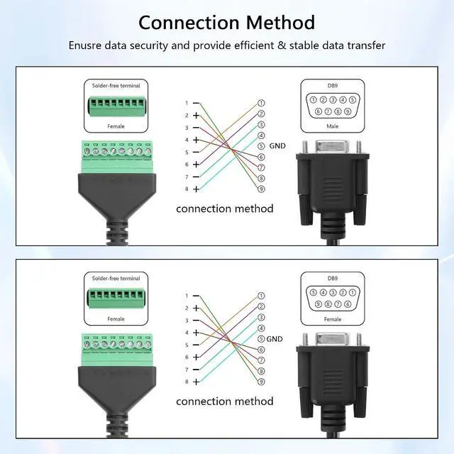 Alt view image 6 of 7 - DB9 Female to 8 Pin Screw Terminal Adapter VGA to 8 Pin Screw Terminal Adaptor Cable for Extended Use of Computer Hosts or Display Devices via Network Cable(0.3M/11.81in) (Female)
