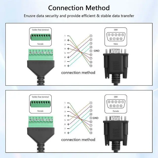 Alt view image 6 of 7 - DB9 Female to 8 Pin Screw Terminal Adapter VGA to 8 Pin Screw Terminal Adaptor Cable for Extended Use of Computer Hosts or Display Devices via Network Cable(0.3M/11.81in) (Male)