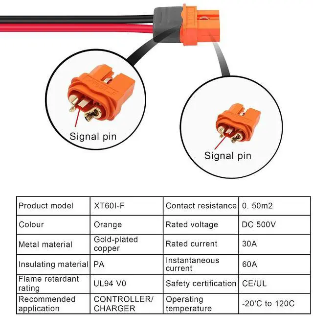 Alt view image 5 of 6 - XT60I-F to O-Terminal Power Cable 12AWG with Signal Pin XT60I-F Female Plug to O-Terminal Power Cable for Balance Chargers,Drones,Lithium Batteries etc(2FT)