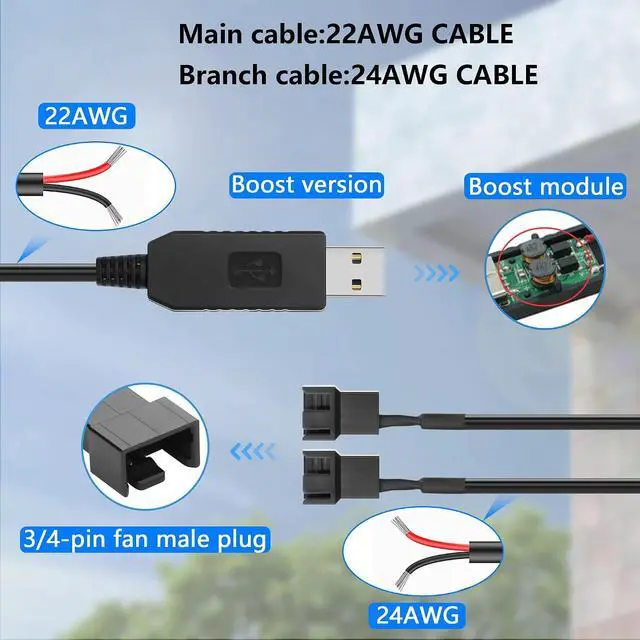 Alt view image 3 of 7 - 2 PCS USB to Large 3/4 Pin 1 to 2 Switch Fan Cable 5V USB-A Male to 5V Dual Large 3/4 Pin Female Chassis Fan Cable for Chassis Fans,CPU Fans etc(15.31 Inch) (Boost 4PIN)