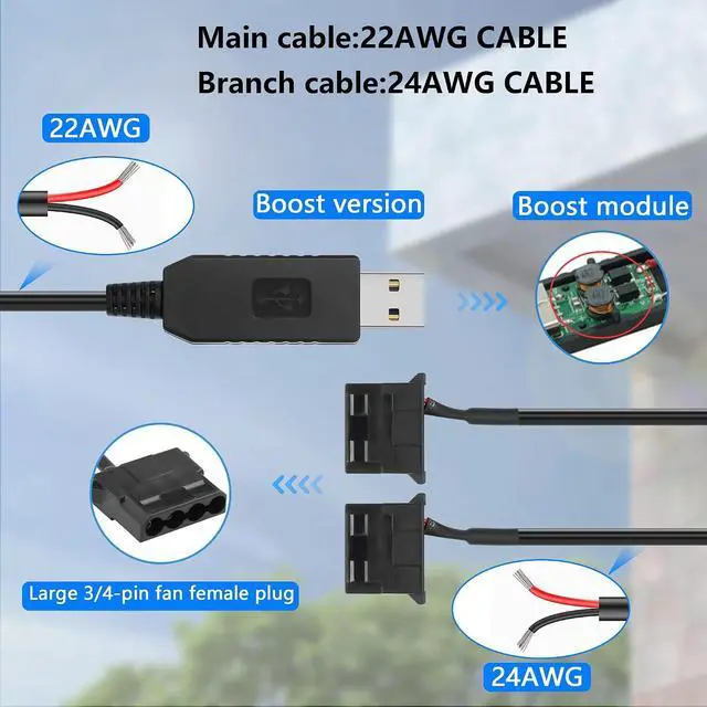 Alt view image 3 of 7 - 2 PCS USB to Large 3/4 Pin 1 to 2 Switch Fan Cable 5V USB-A Male to 5V Dual Large 3/4 Pin Female Chassis Fan Cable for Chassis Fans,CPU Fans etc(15.31 Inch) (Upgrade Boost 4PIN)