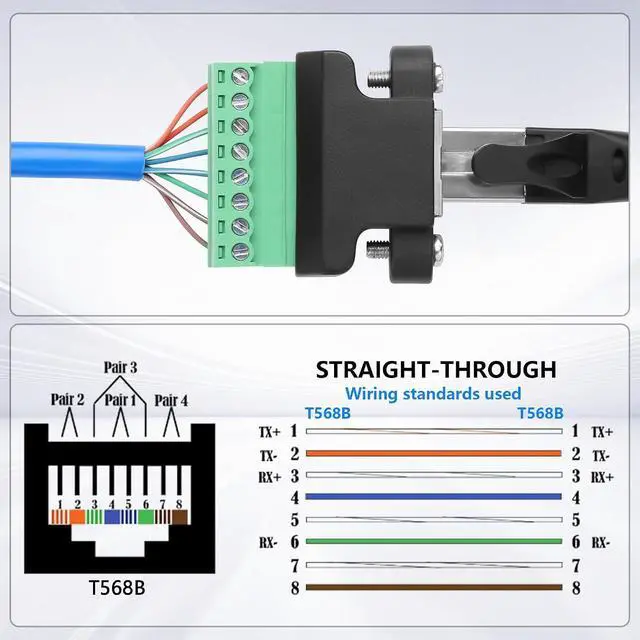 Alt view image 3 of 6 - 2 Pcs RJ45 Panel Mount Adapter RJ45/8P 8C Female Plug to 8-Pin Detachable Screw Terminal Adapter with Panel Mount Screw for Desktop Computers,Digital DVRs etc