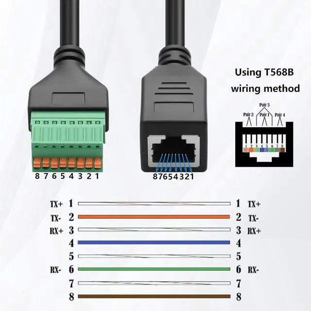 Alt view image 4 of 7 - USB-C Flush Mount Thread Fixed Panel Installation Cable Type-C Male to Male Waterproof Data Cable for Laptops, Mobile Phones, RVs etc(12.2 Inch)